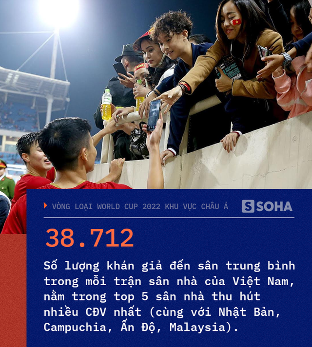  Việt Nam chạm đến điểm số lịch sử, Đặng Văn Lâm trở thành hung thần của các quả penalty - Ảnh 10.