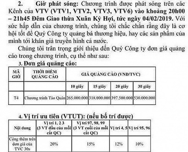 Táo quân từng hút tiền quảng cáo thế nào? - Ảnh 1.