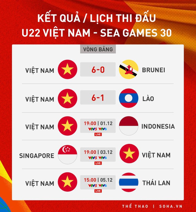  Hữu Thắng thất bại vì chính sách người hùng, thầy Park sẽ đánh bại Indo bằng 0 số 10 - Ảnh 8.