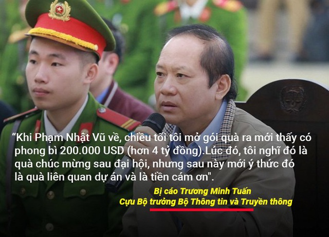 Inforgraphic: Lời khai gây chú ý trong ngày đầu xét xử đại án MobiFone mua AVG - Ảnh 3. Inforgraphic: Lời khai gây chú ý trong ngày đầu xét xử đại án MobiFone mua AVG - Ảnh 3.