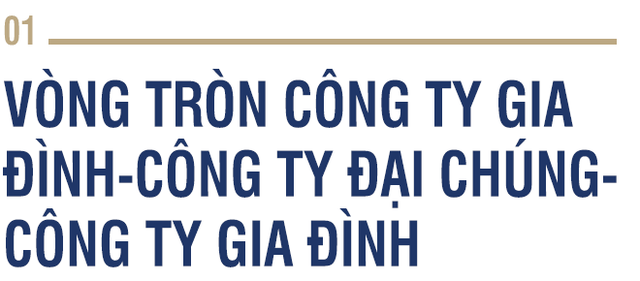 Alphanam qua lời kể của Chủ tịch Nguyễn Tuấn Hải: Từ cú rút chân khỏi sàn chứng khoán đến sự thành công phía sau một doanh nghiệp gia đình - Ảnh 1.