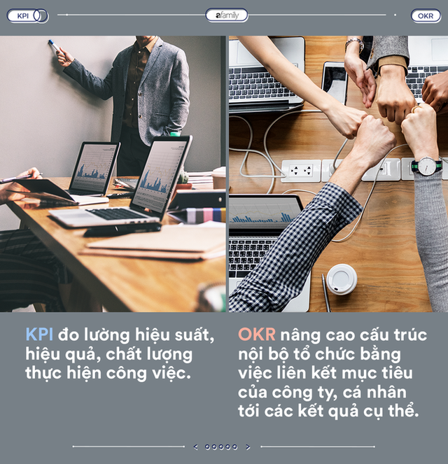 Thế nào là KPI, OKR? Giải thích đơn giản 2 thuật ngữ mà sếp rất thích nhưng lại là nỗi kinh hoàng của dân công sở - Ảnh 1.