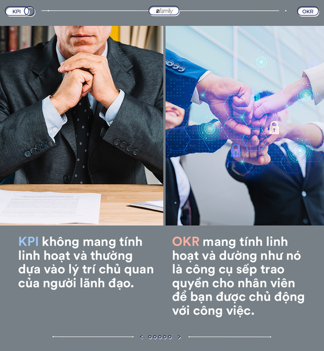 Thế nào là KPI, OKR? Giải thích đơn giản 2 thuật ngữ mà sếp rất thích nhưng lại là nỗi kinh hoàng của dân công sở - Ảnh 5.