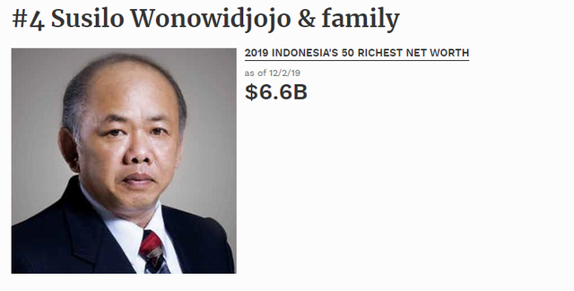10 tỷ phú giàu nhất Indonesia: Vị trí dẫn đầu 11 năm không ‘đổi chủ’ - Ảnh 3.