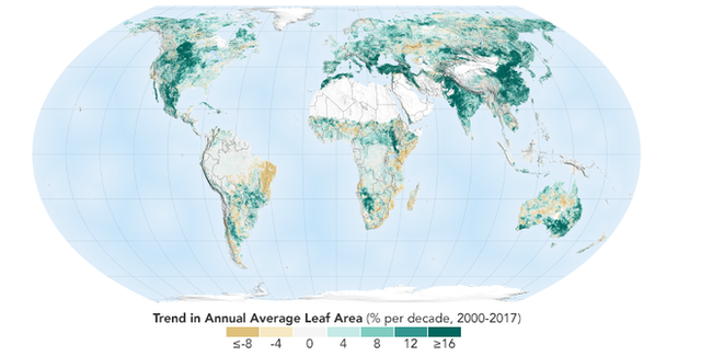 NASA nói chính Trung Quốc và Ấn Độ đang làm hành tinh chúng ta xanh hơn, nhưng thế là chưa đủ - Ảnh 2.