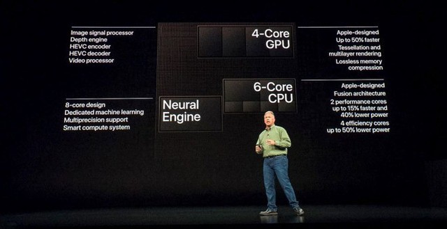 Apple rơi từ vị trí số 1 xuống thứ 17, trong danh sách những công ty sáng tạo nhất - Ảnh 1. Apple rơi từ vị trí số 1 xuống thứ 17, trong danh sách những công ty sáng tạo nhất - Ảnh 1.