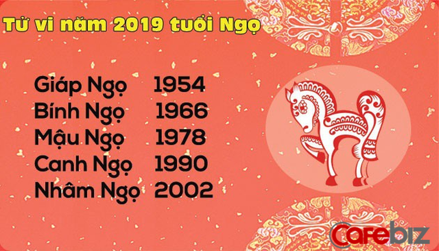 Chi tiết tử vi tuổi Ngọ năm 2019: Mạnh dạn bứt phá, tài chính bùng nổ, thành công giòn giã nhưng tuyệt đối phải kiềm chế tự mãn - Ảnh 4.