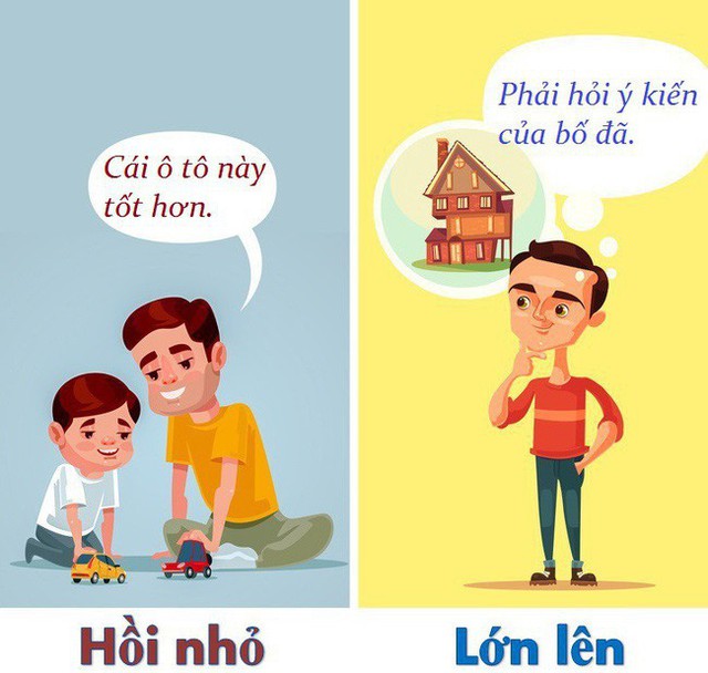 Những quan điểm nuôi dạy con sai lầm gây hệ lụy cho tương lai sau này của trẻ, cha mẹ nên biết để tránh mắc phải - Ảnh 3.