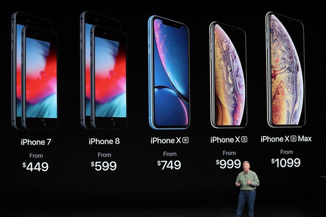 Tại sao Apple không giảm giá iPhone để bán được nhiều máy hơn? Phép tính sau cho thấy mọi chuyện không đơn giản như bạn nghĩ - Ảnh 1.