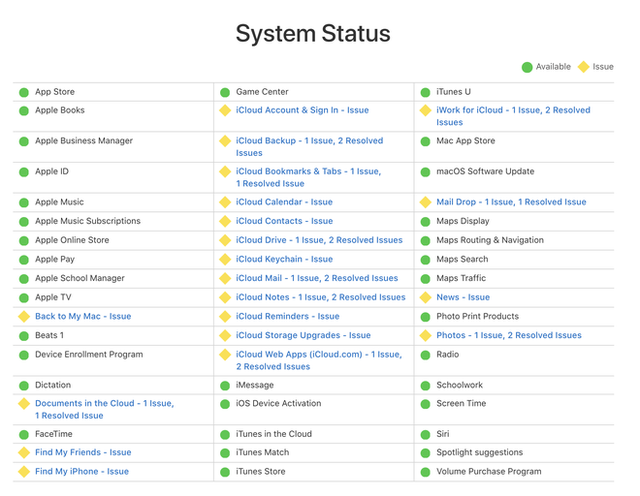 Sau Google và Facebook, đến lượt iCloud của Apple gặp sự cố - Ảnh 1.