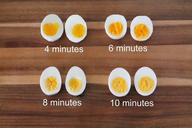  Chuyên gia dinh dưỡng: Trứng là thực phẩm tốt hàng đầu, đừng để 10 lời dọa này đánh lừa - Ảnh 3.