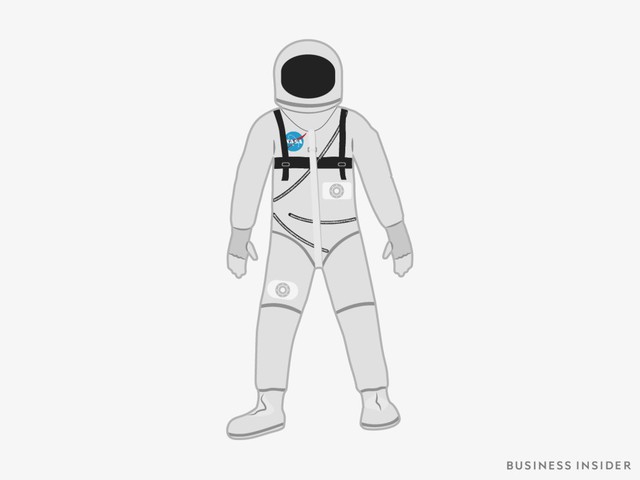 Hành trình tiến hóa của bộ đồ phi hành gia tại NASA: Cải biên từ đồ quân đội cho đến dự định... lắp chân nhện như Spider Man - Ảnh 1.