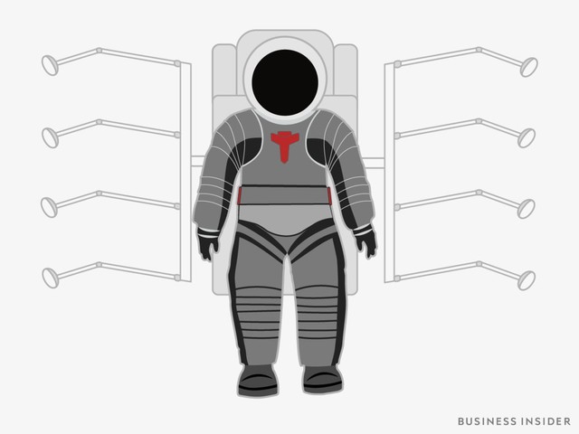 Hành trình tiến hóa của bộ đồ phi hành gia tại NASA: Cải biên từ đồ quân đội cho đến dự định... lắp chân nhện như Spider Man - Ảnh 12.
