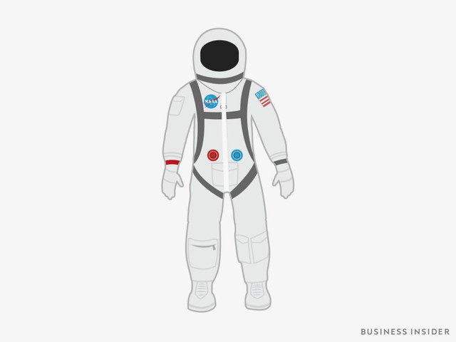 Hành trình tiến hóa của bộ đồ phi hành gia tại NASA: Cải biên từ đồ quân đội cho đến dự định... lắp chân nhện như Spider Man - Ảnh 3.