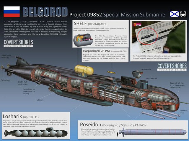 Nga hạ thuỷ tàu ngầm lớn nhất thế giới mang theo siêu ngư lôi Poseidon - Ảnh 1.