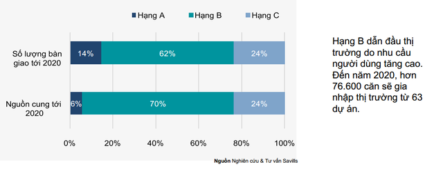 Siêu đô thị tỷ USD Vinhomes Ocean Park và Smart City sẽ giải bài toán áp lực dân số và ách tắc cho trung tâm Hà Nội? - Ảnh 2.