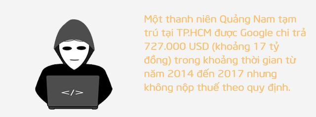 Chàng trai Sài Gòn kiếm 41 tỷ đồng qua mạng: Khá Bảnh chưa là gì - Ảnh 3. Chàng trai Sài Gòn kiếm 41 tỷ đồng qua mạng: Khá Bảnh chưa là gì - Ảnh 3.