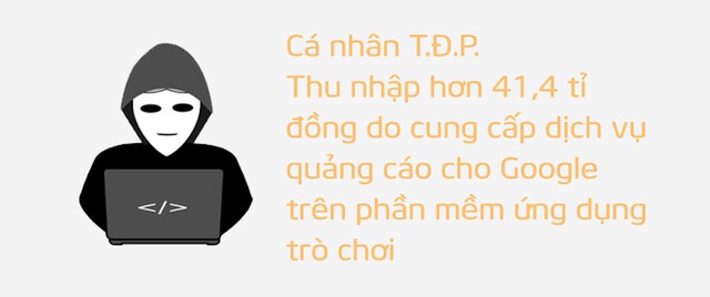 Chàng trai Sài Gòn kiếm 41 tỷ đồng qua mạng: Khá Bảnh chưa là gì  - Ảnh 4.