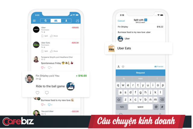 Venmo - Ví điện tử kiêm Mạng xã hội: Hiện tượng của ngành tài chính, nơi dân sành điệu lên khoe khoang mua sắm, thu về 200 triệu USD mỗi năm - Ảnh 3.