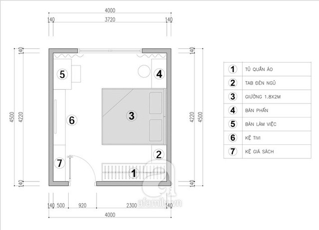 Tư vấn thiết kế phòng ngủ dành cho người chuẩn bị kết hôn rộng 18m² với chi phí khá hợp lý - Ảnh 1.