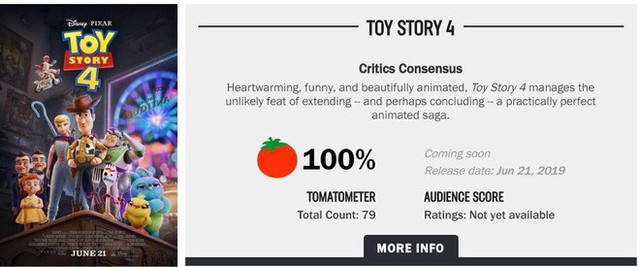 Toy Story 4 được khen ngợi tuyệt đối với 100% đánh giá tích cực trên Rotten Tomatoes - Ảnh 1.