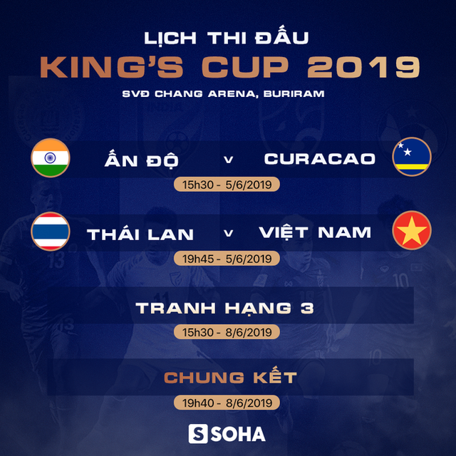  Báo Thái Lan nói về kịch bản Việt Nam nhận trái đắng ở chung kết King’s Cup - Ảnh 4.