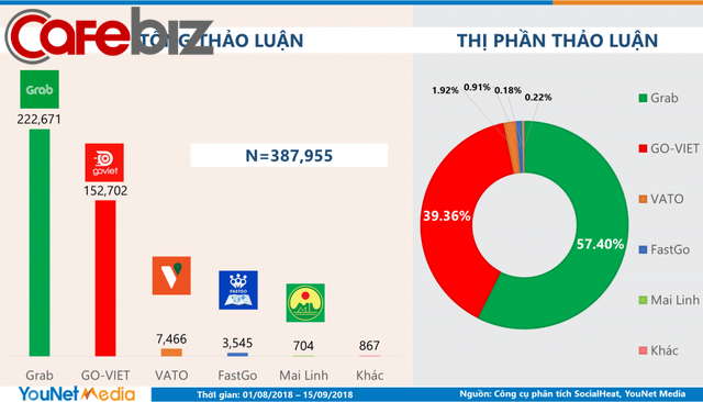 Bảo hộ ngược đang là mối lo đối với các doanh nghiệp công nghệ trong nước - Ảnh 1.