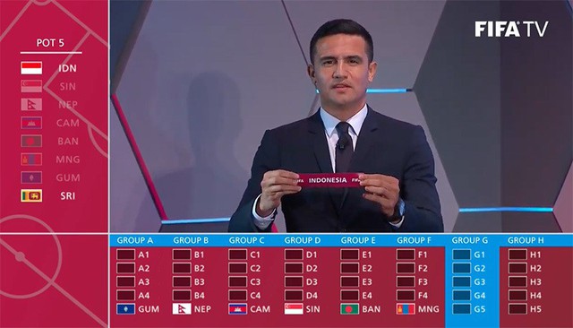 Việt Nam cùng bảng Thái Lan, Indonesia, Malaysia tại vòng loại World Cup - Ảnh 5.