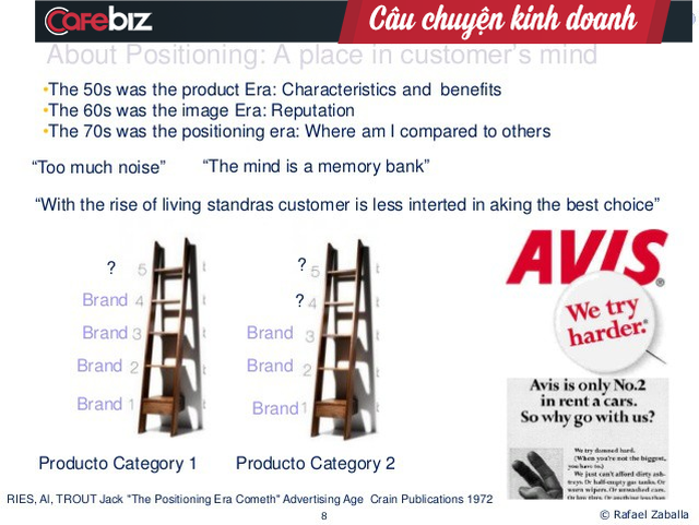 Không có gì mới dưới ánh nắng mặt trời! - Ảnh 2.