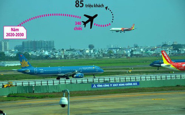 Cục Hàng không đang xử lý hồ sơ xin phép bay của Vinpearl Air và Vietravel Airlines Cục Hàng không đang xử lý hồ sơ xin phép bay của Vinpearl Air và Vietravel Airlines