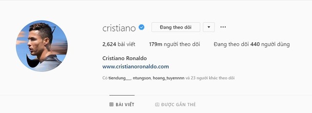 Ronaldo, ngôi sao vàng trong làng đại sứ: Sức mạnh từ mạng xã hội hơn 300 triệu người theo dõi, mỗi bài đăng thu về 750.000 USD, tạo ra 1,6 triệu USD giá trị cho nhà tài trợ - Ảnh 2.