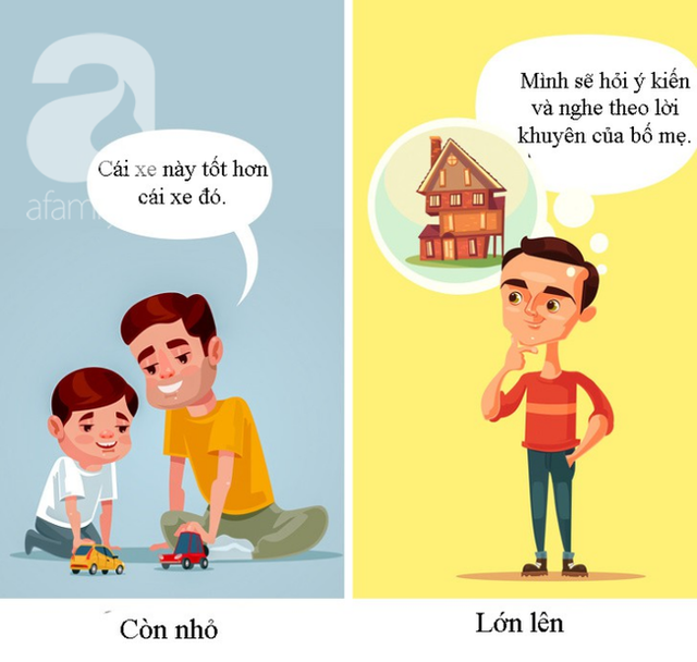  8 sai lầm của cha mẹ khiến con lớn lên sẽ hình thành tính cách xấu - Ảnh 6.