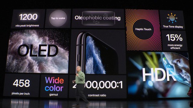 Apple ra mắt iPhone 11 Pro và iPhone 11 Pro Max: Thiết kế pro, màn hình pro, hiệu năng pro, pin pro, camera pro và mức giá cũng pro - Ảnh 3.