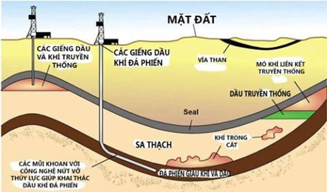 Sau cú sốc chưa từng có, Donald Trump nói ra sự thật - Ảnh 4.