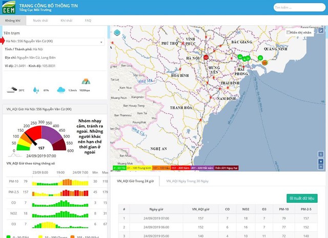 Hướng dẫn xem chỉ số chất lượng không khí ở Việt Nam - Ảnh 2.