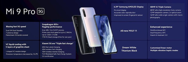 Ra mắt điện thoại 5G rẻ nhất thị trường, CEO Xiaomi vẫn nói lời xin lỗi - Ảnh 1.