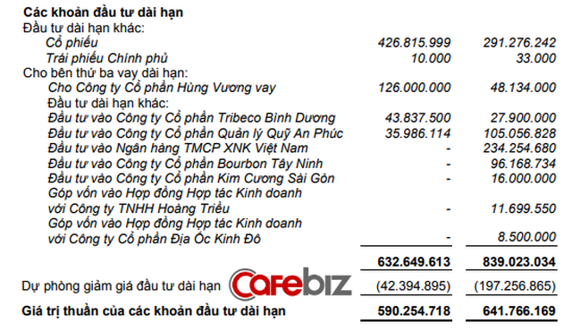 Diều hâu rỉa xác chết: Chiến lược từng được Kinh Đô và một nhà hàng nhỏ tại Hà Nội áp dụng nhuần nhuyễn thời khủng hoảng, ai làm kinh doanh cũng nên học - Ảnh 3.