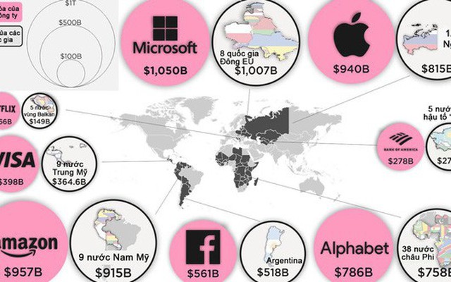 Apple, Microsoft, Amazon lớn cỡ nào?