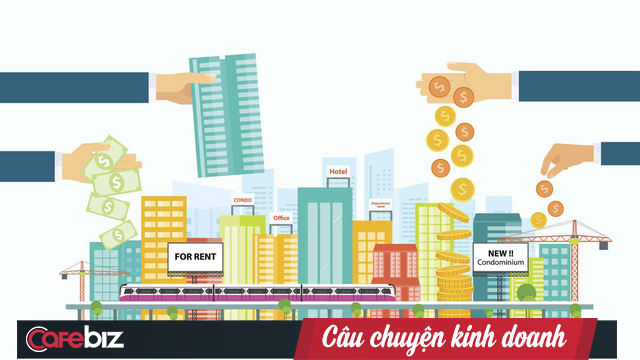 Đầu tư dài hạn vào doanh nghiệp chưa niêm yết hay Mua cổ phiếu trên sàn chứng khoán - Những nguyên tắc cơ bản (P.3) - Ảnh 1. Đầu tư dài hạn vào doanh nghiệp chưa niêm yết hay Mua cổ phiếu trên sàn chứng khoán - Những nguyên tắc cơ bản (P.3) - Ảnh 1.