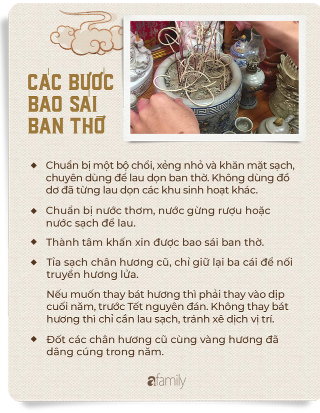 Cúng lễ Tết thời hiện đại: Cách lau dọn bàn thờ đúng và những mâm cỗ nhất định phải có - Ảnh 3.