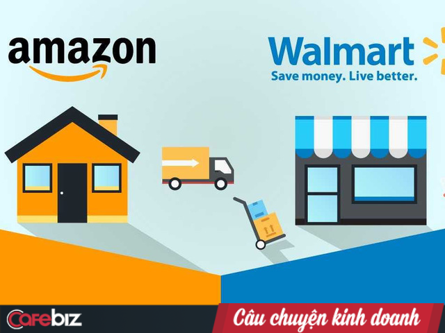 Chấp nhận bỏ ra 1,5 tỷ USD để cam kết giao hàng trong 24 giờ, Amazon thắng đậm trước Walmart - Ảnh 1.