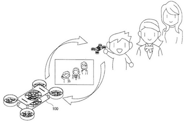 Sony đang bí mật nghiên cứu drone có thể gập gọn, hỗ trợ chụp nhóm đông người dễ dàng? - Ảnh 7.