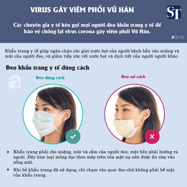  Những ngộ nhận về virus corona rất phổ biến hiện nay, đọc ngay để biết liệu bạn có đang là cừu non giữa dòng thông tin ồ ạt? - Ảnh 3.