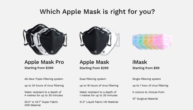 Rò rỉ hình ảnh khẩu trang iMask có giá 99 USD/chiếc, Apple Mask Pro giá 399 USD/chiếc - Ảnh 1.