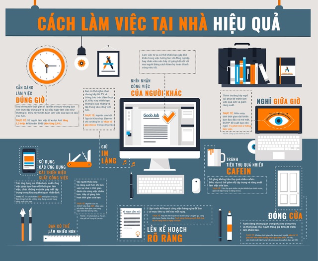 Làm việc tại nhà mùa dịch như thế nào cho hiệu quả? - Ảnh 1.