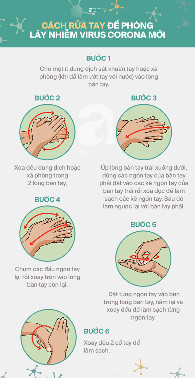 Rửa tay liên tục để phòng chống Covid-19, liệu có cần phải tháo bỏ nhẫn cưới hoặc các đồ trang sức khác? - Ảnh 2. Rửa tay liên tục để phòng chống Covid-19, liệu có cần phải tháo bỏ nhẫn cưới hoặc các đồ trang sức khác? - Ảnh 2.