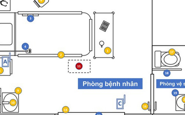 Virus SARS-CoV-2 'dính' vào đâu ở môi trường xung quanh người nhiễm bệnh: Chứng minh được các mẫu không khí ÂM TÍNH