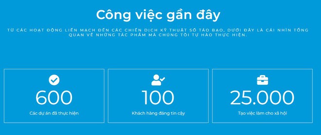 Founder & CEO Kim Tấn Dũng - Ảnh 4.