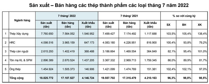 anh-chup-man-hinh-2022-08-30-luc-111039-