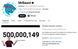 MrBeast cán mốc 500 triệu người đăng ký, lập kỷ lục chưa từng có trên YouTube